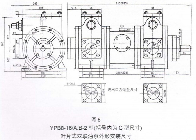 D6 YPB8-16/A.B-2(̖(ni)C ͳߴ)~Ƭʽp(lin)ͱΰbߴ